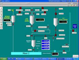 Industrial Solutions > SCADA – Robomatics.com